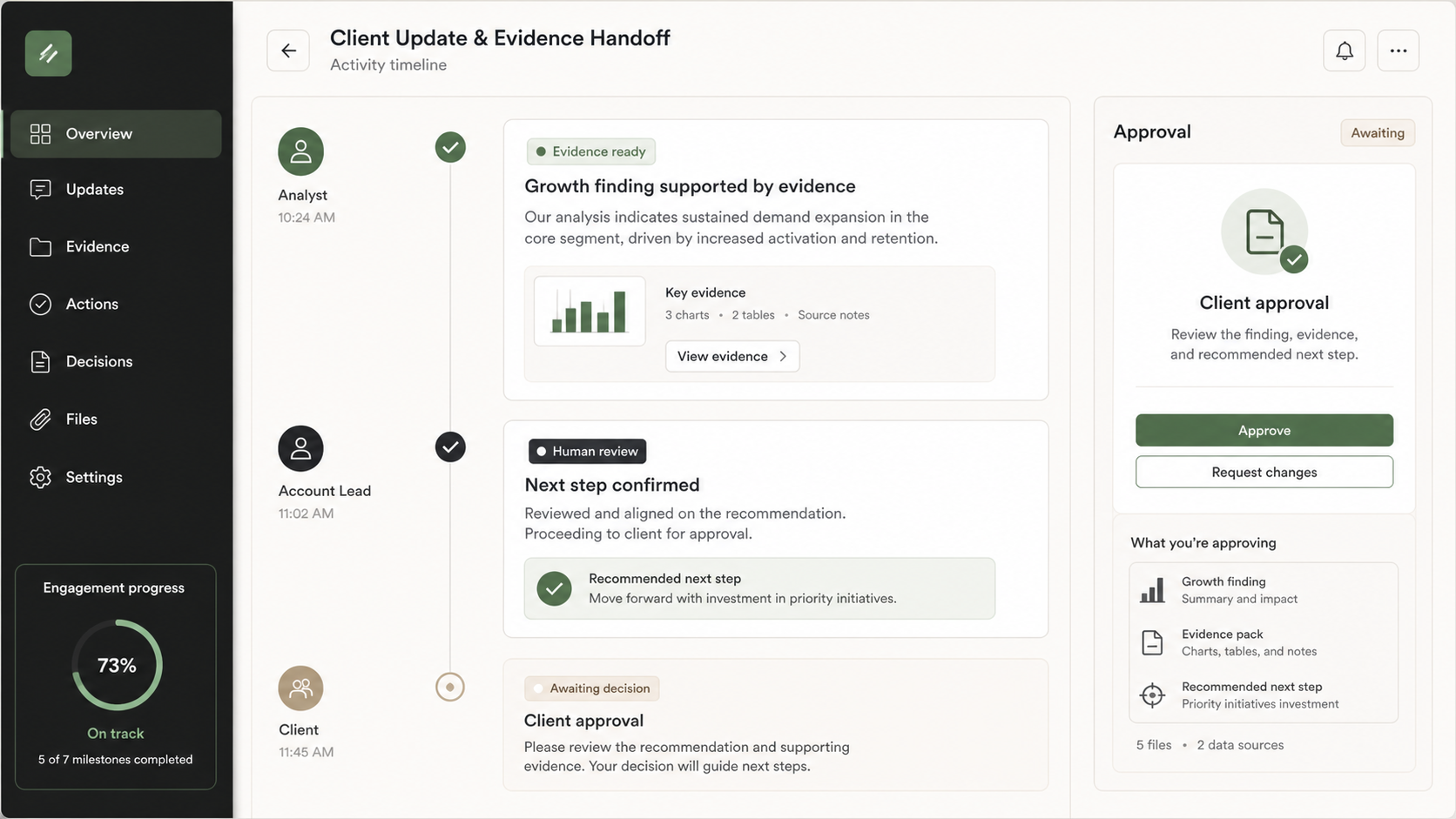 Illustrative evidence handoff